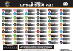 Two Thin Coats