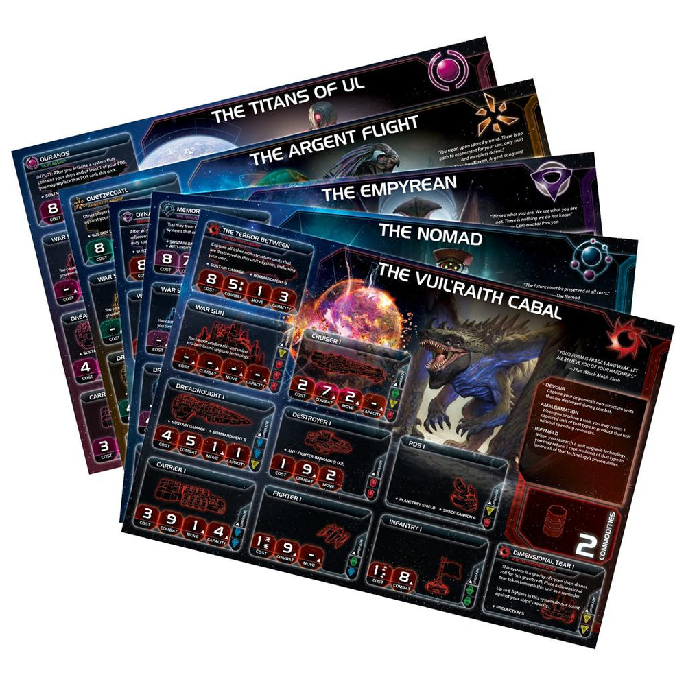 Twilight Imperium: Prophecy of Kings