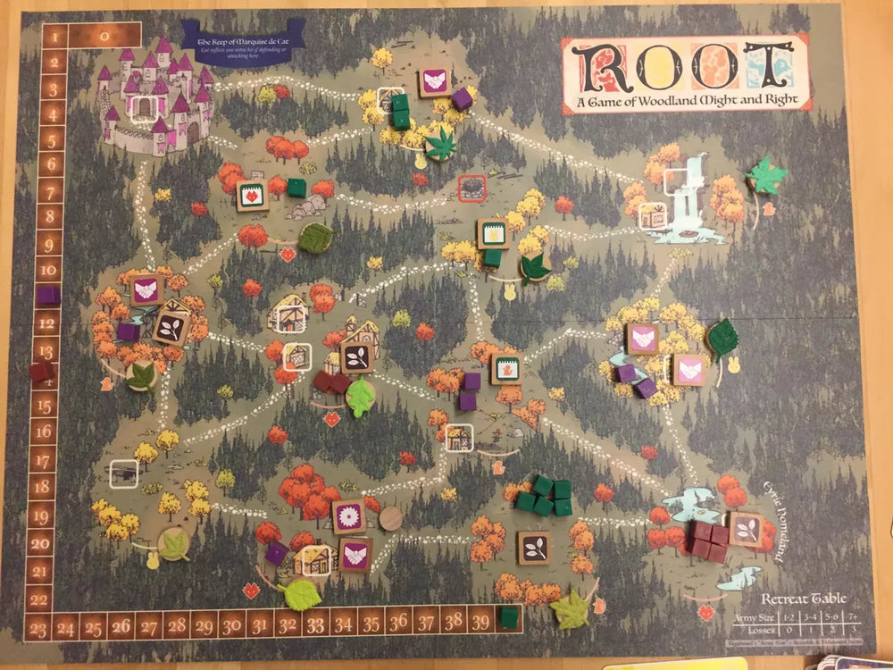 Root - Board Game